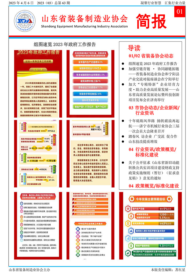 山東省裝備制造業(yè)協(xié)會工作簡報(bào)2023年第3期（總63期）